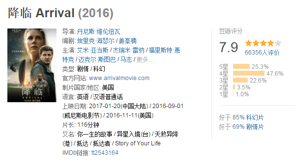 降临 豆瓣