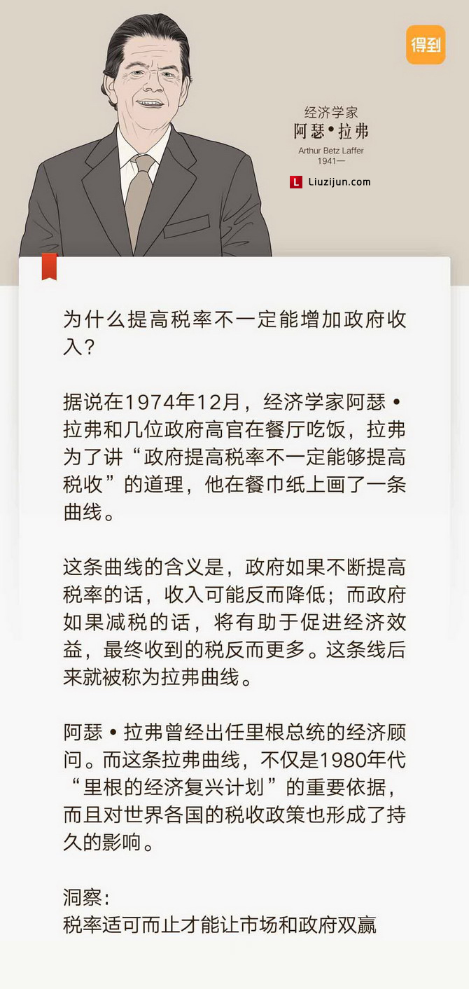 投资任何东西都建议学点经济学，推荐《薛兆丰的北大经济学课》插图11