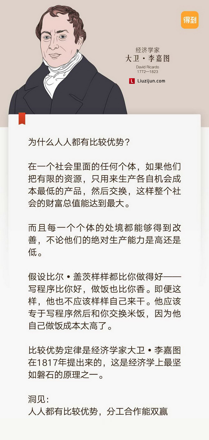投资任何东西都建议学点经济学，推荐《薛兆丰的北大经济学课》插图19