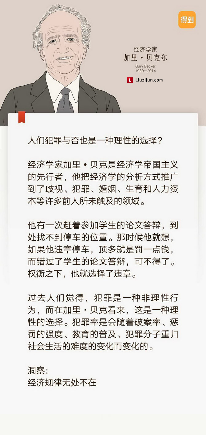 投资任何东西都建议学点经济学，推荐《薛兆丰的北大经济学课》插图7